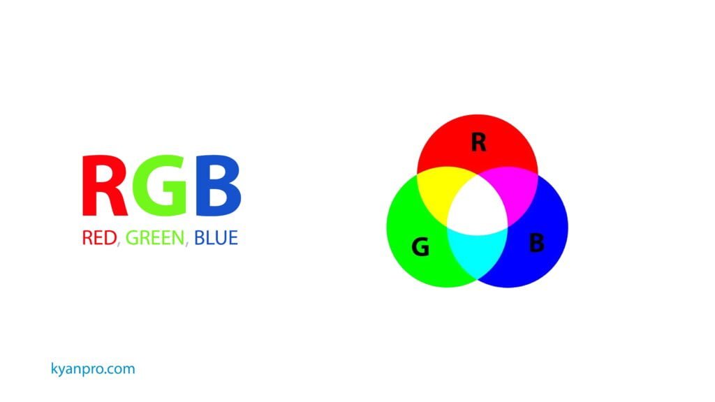 نموذج RGB