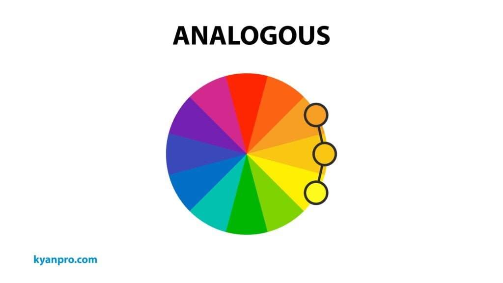 الألوان المتجاورة Analogous Colors