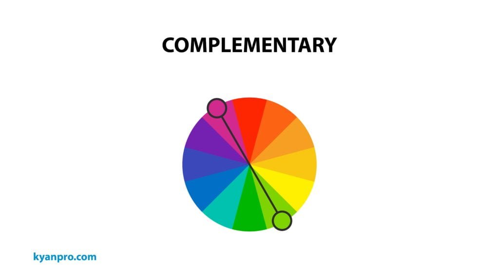 نظرية الألوان المتكاملة